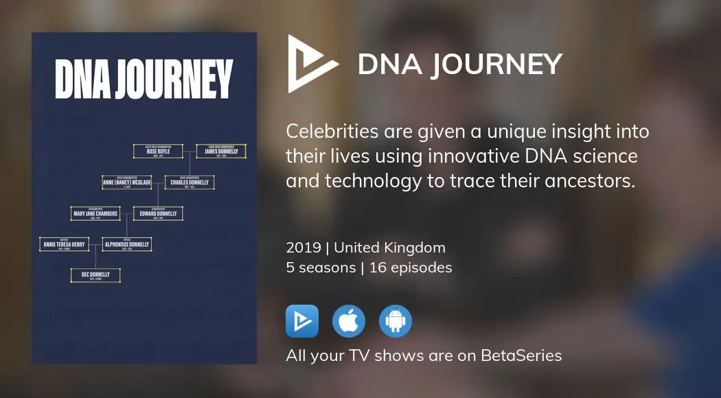 watch dna journey online free