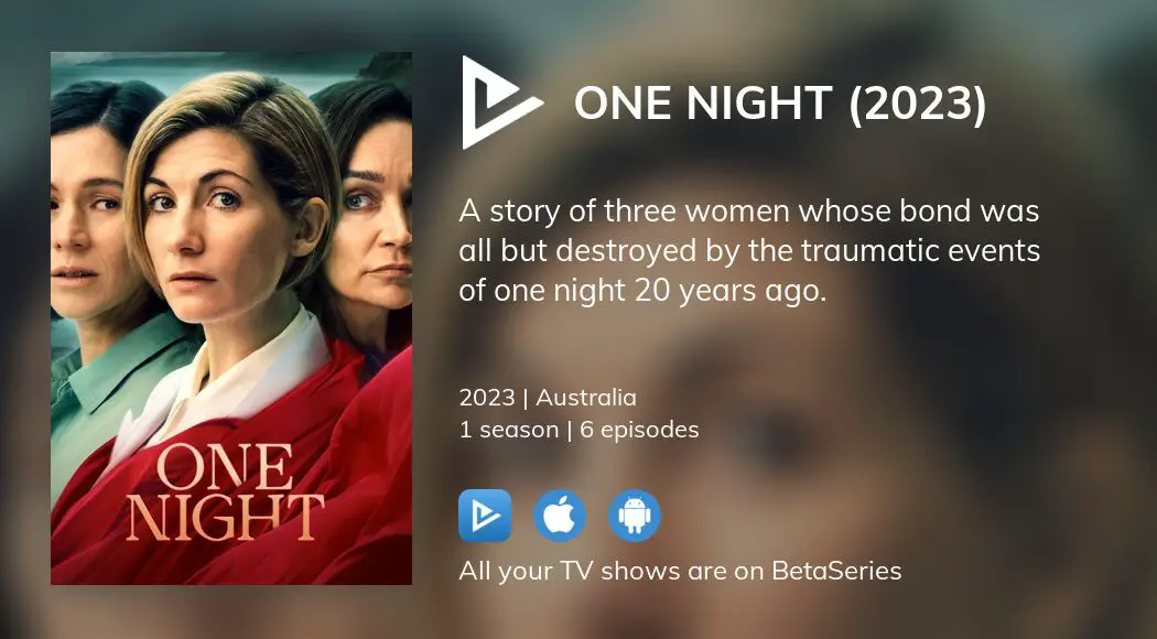 Where to watch One Night (2023) TV series streaming online