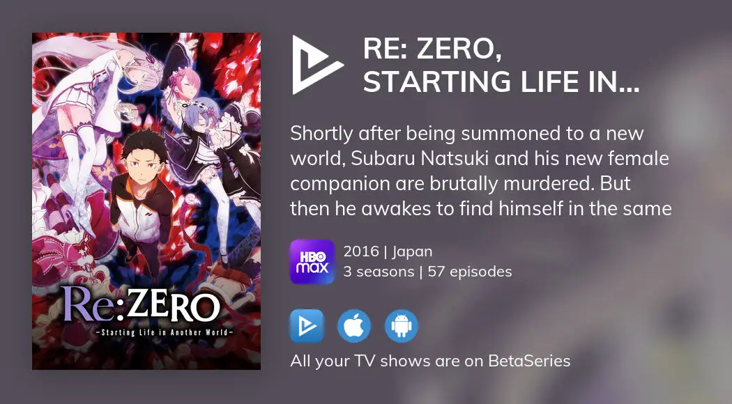 Re: Zero, Starting Life in Another World (TV Series 2016