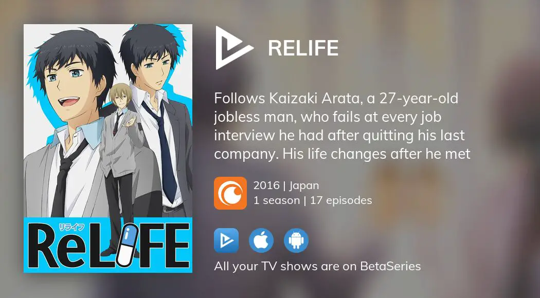 Relife streaming 2024