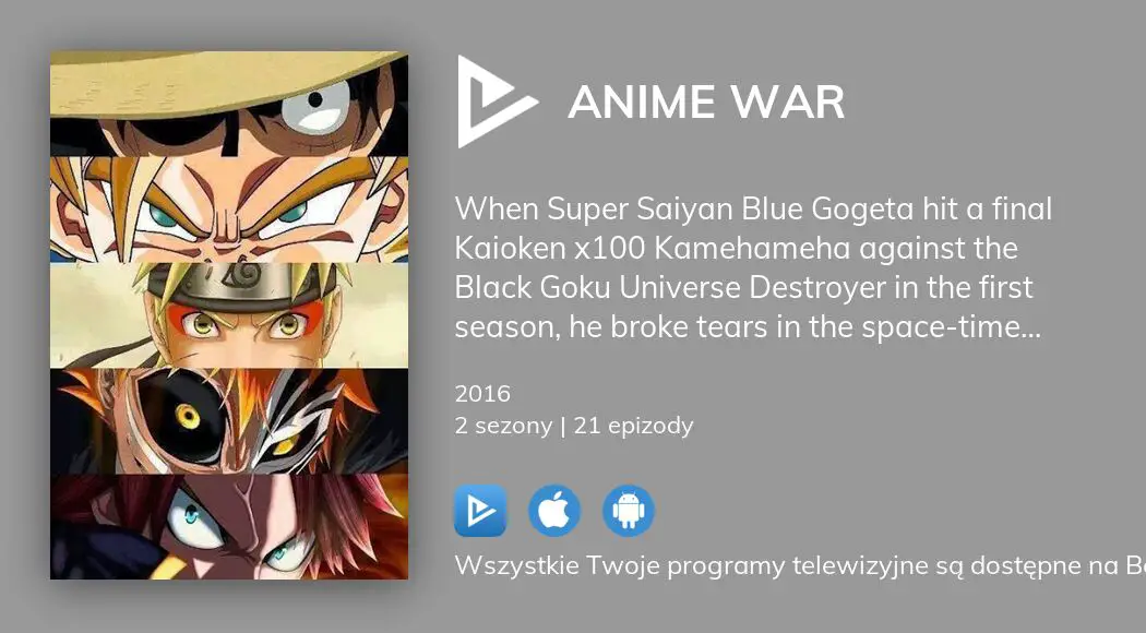 Gdzie oglądać streaming online serialu Anime War?