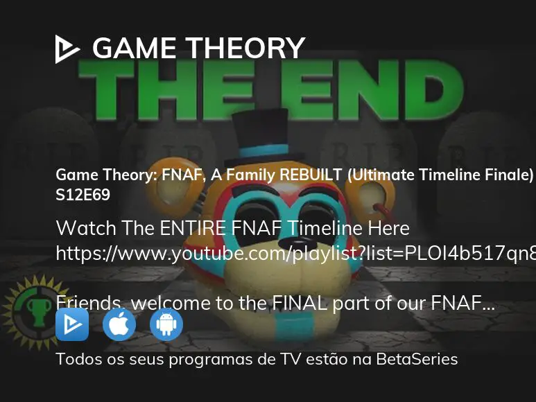 FNaF Game Theory Ultimate Timeline