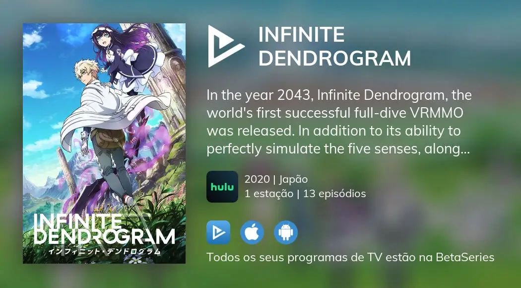 Assistir Infinite Dendrogram – Episódio 1 Online - Animes BR